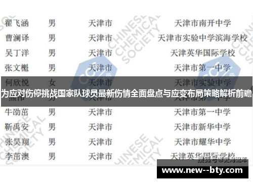 为应对伤停挑战国家队球员最新伤情全面盘点与应变布局策略解析前瞻 为应对伤停挑战国家队球员最新伤情全面盘点与应变布局策略解析前瞻