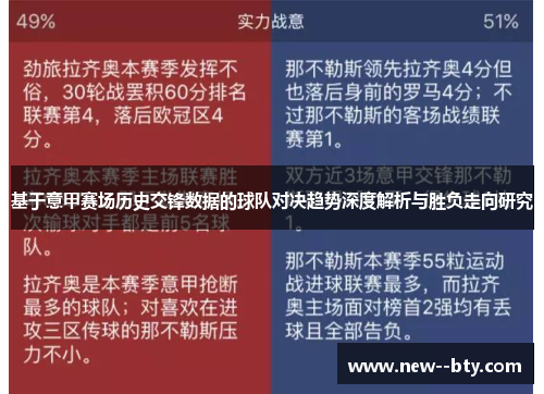 基于意甲赛场历史交锋数据的球队对决趋势深度解析与胜负走向研究 基于意甲赛场历史交锋数据的球队对决趋势深度解析与胜负走向研究